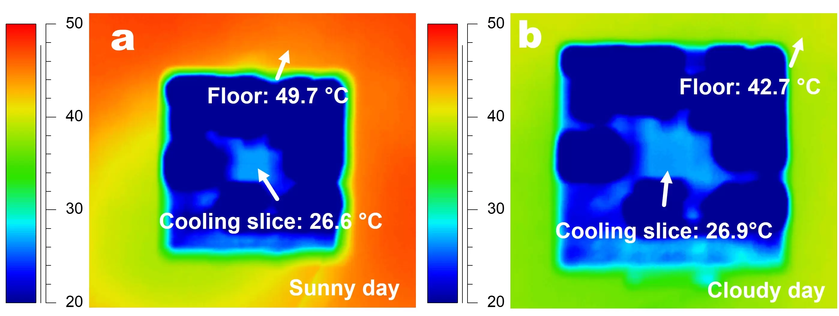 Figure2