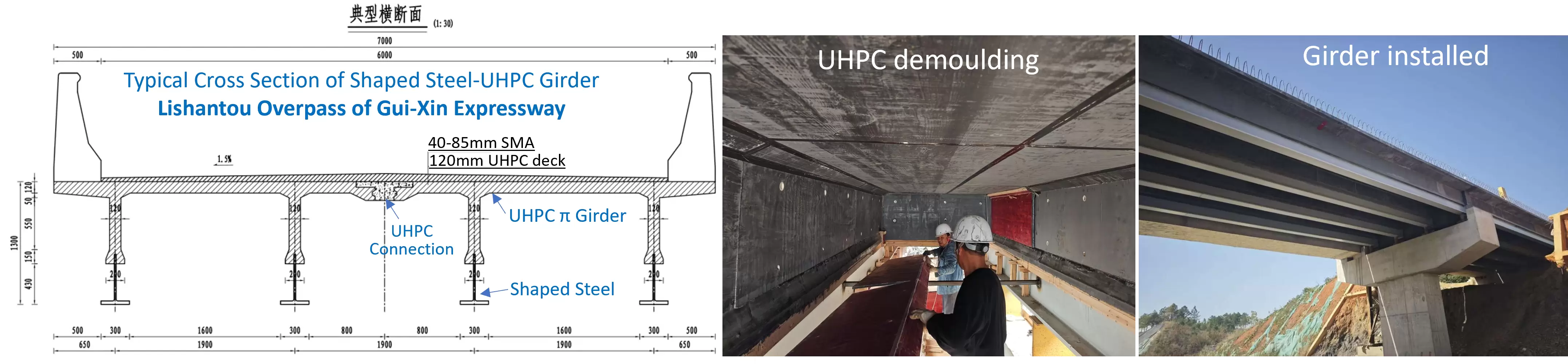 Shaped_steel_UHPC_composite_𝝿_girder_new_highway_bridge_application
