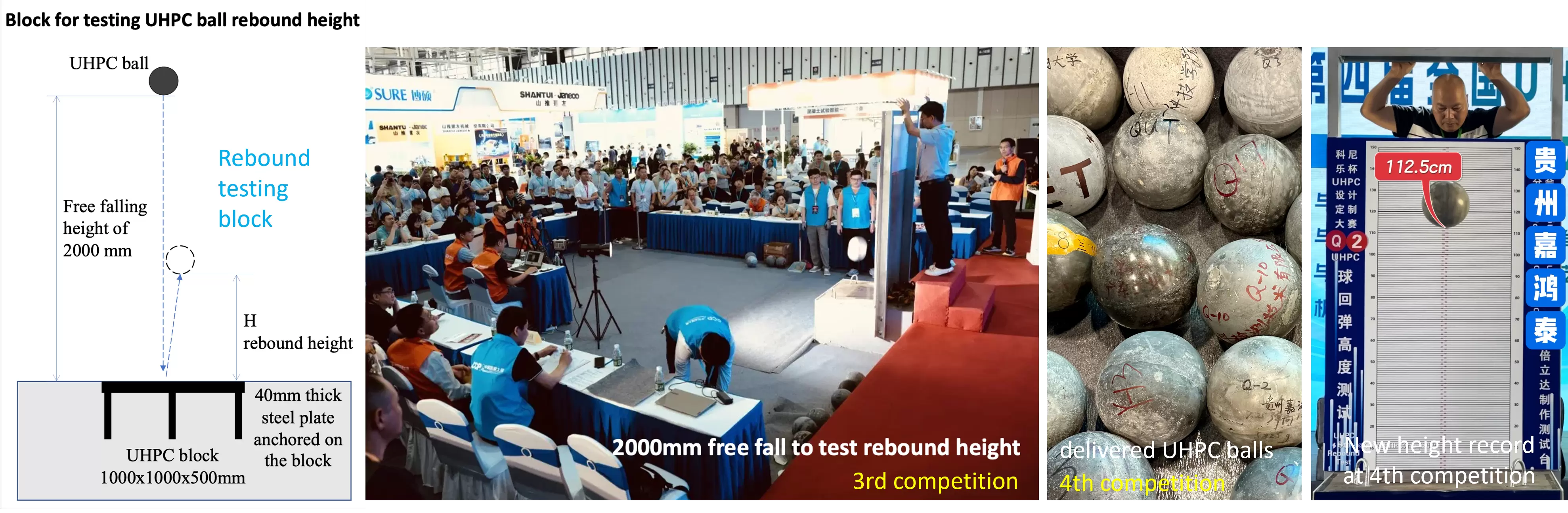 UHPC_Bouncy-Ball_Competition