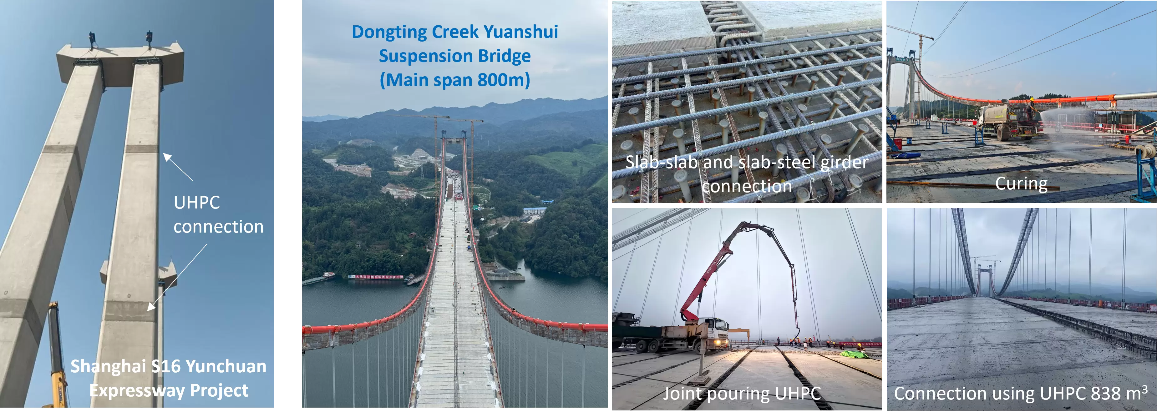 UHPC_connection_for_accelerated_bridge_construction